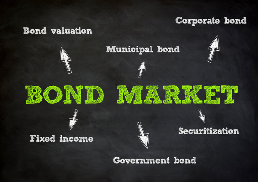 Global bond prices for institutional market participants - DIH