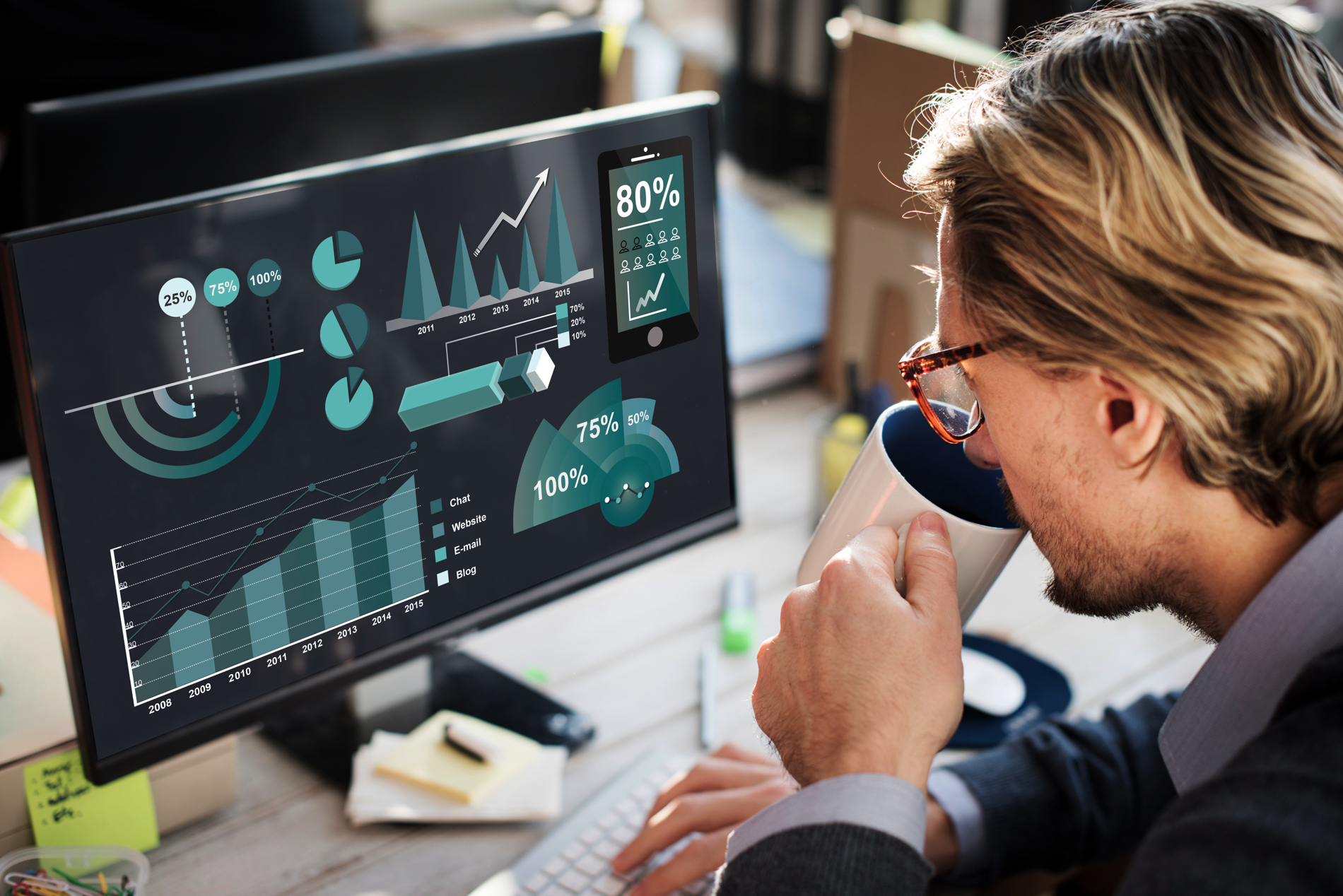 Data Analysis – dashboards don’t create insight, they create visibility, and those are not the same thing – DIH